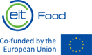Institution profile for EIT Food