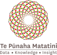 Centre of Research Excellence, Te Pūnaha Matatini - Wellington