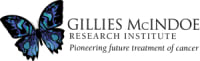PhD Opportunities, Gillies McIndoe Research Institute 
