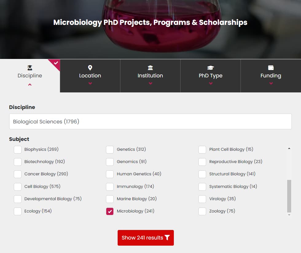 phd fund finder