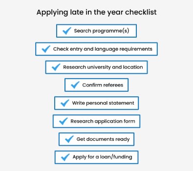 Four steps to applying late in the year checklist (summary of this page)